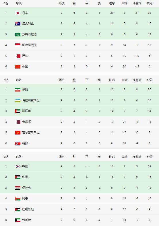 曼联客场击败劲旅，积分榜势如破竹