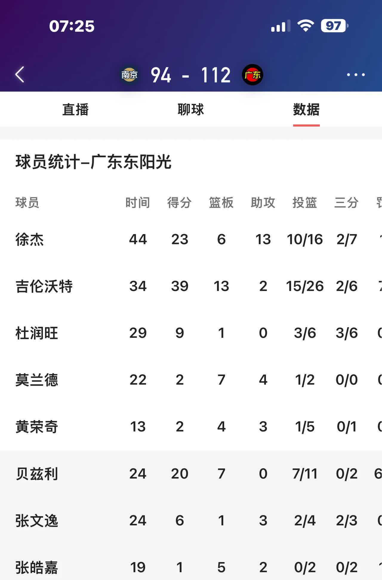 柏林联队球员领衔表现，大胜对手掀起连胜的简单介绍