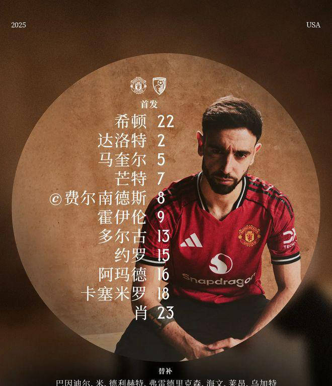 半岛体育平台-曼联再次获胜，小组赛表现稳定，逐渐找回竞技状态的简单介绍