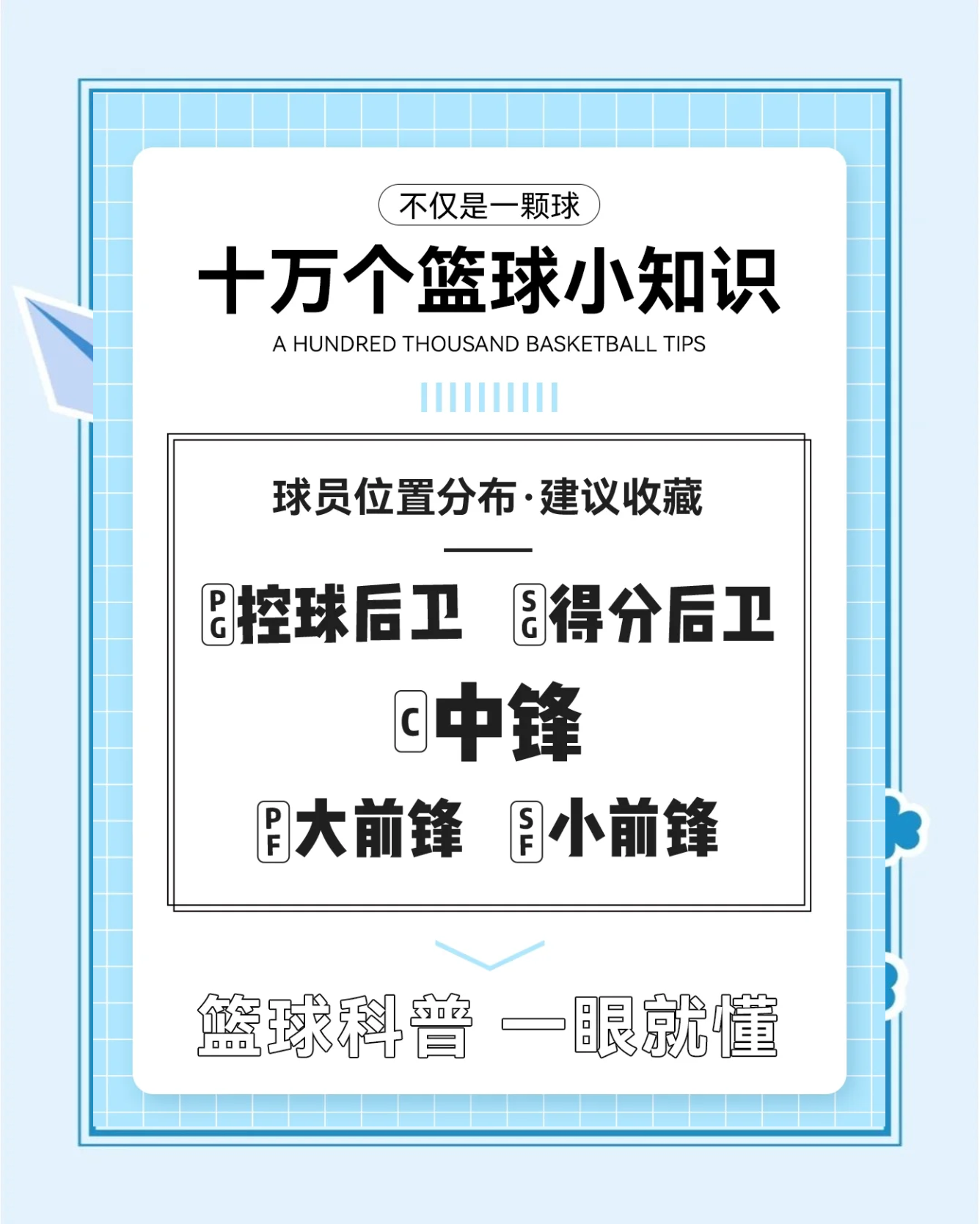 备战攻略！篮球赛场球队准备大揭秘的简单介绍