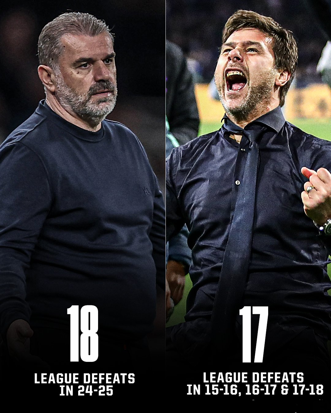 热刺继续保持不败，成功击败沃特福德