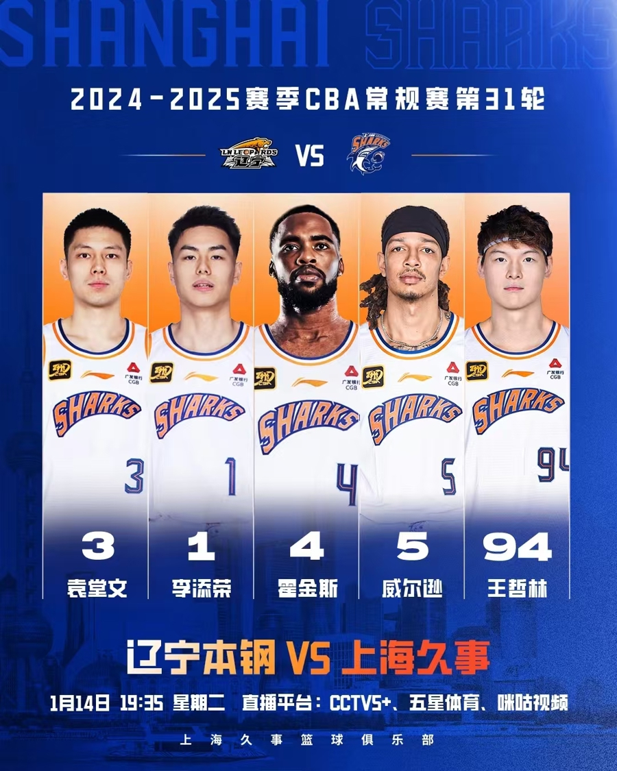 半岛体育注册-上海男篮遭遇阻击，寻找突破口