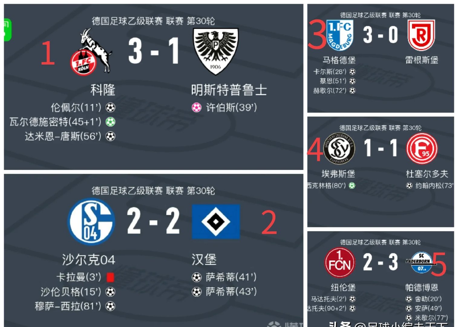 半岛体育官方-汉堡主场战平哈恩斯伯鲁赫，难得一分！